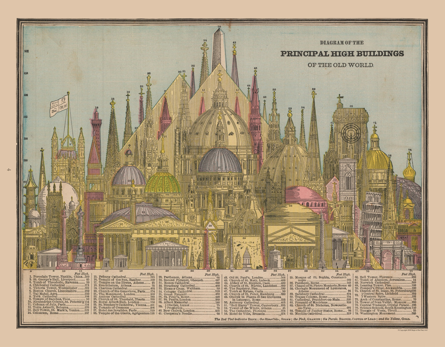 Historic Map - World Old Principal High Buildings - Cram 1888 - 29.50 x 23 - Vintage Wall Art