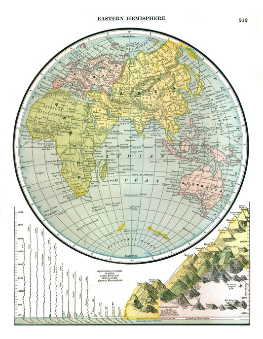 Historic Map - Eastern Hemisphere - Johnson 1888 - 23 x 29.66 - Vintage Wall Art