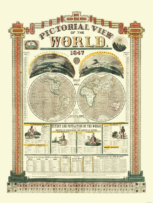 Historic Map - World Pictorial View - Phelps 1847 - 23 x 30.40 - Vintage Wall Art