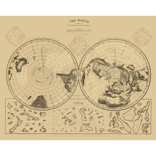 Historic Map - South Pole North Pole - 1855 - Vintage Wall Art