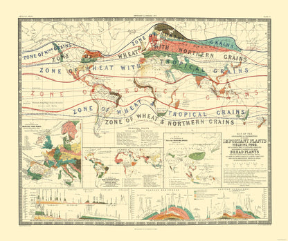 Historic Map - World Cultivation Grains - Johnston - 27.38 x 23 - Vintage Wall Art