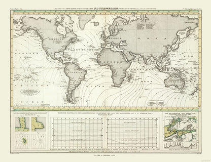 Historic Map - World Tidal Waves - Perthes 1838 - 29.90 x 23 - Vintage Wall Art