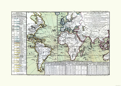 Historic Map - World - 1740 - 32.37 x 23 - Vintage Wall Art