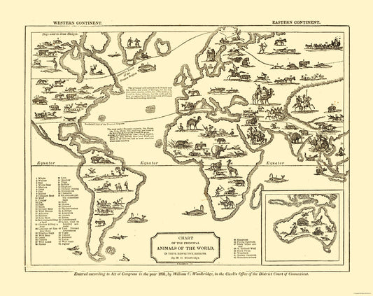 Historic Map - World Animals - Woodbridge 1831 - 28.97 x 23 - Vintage Wall Art