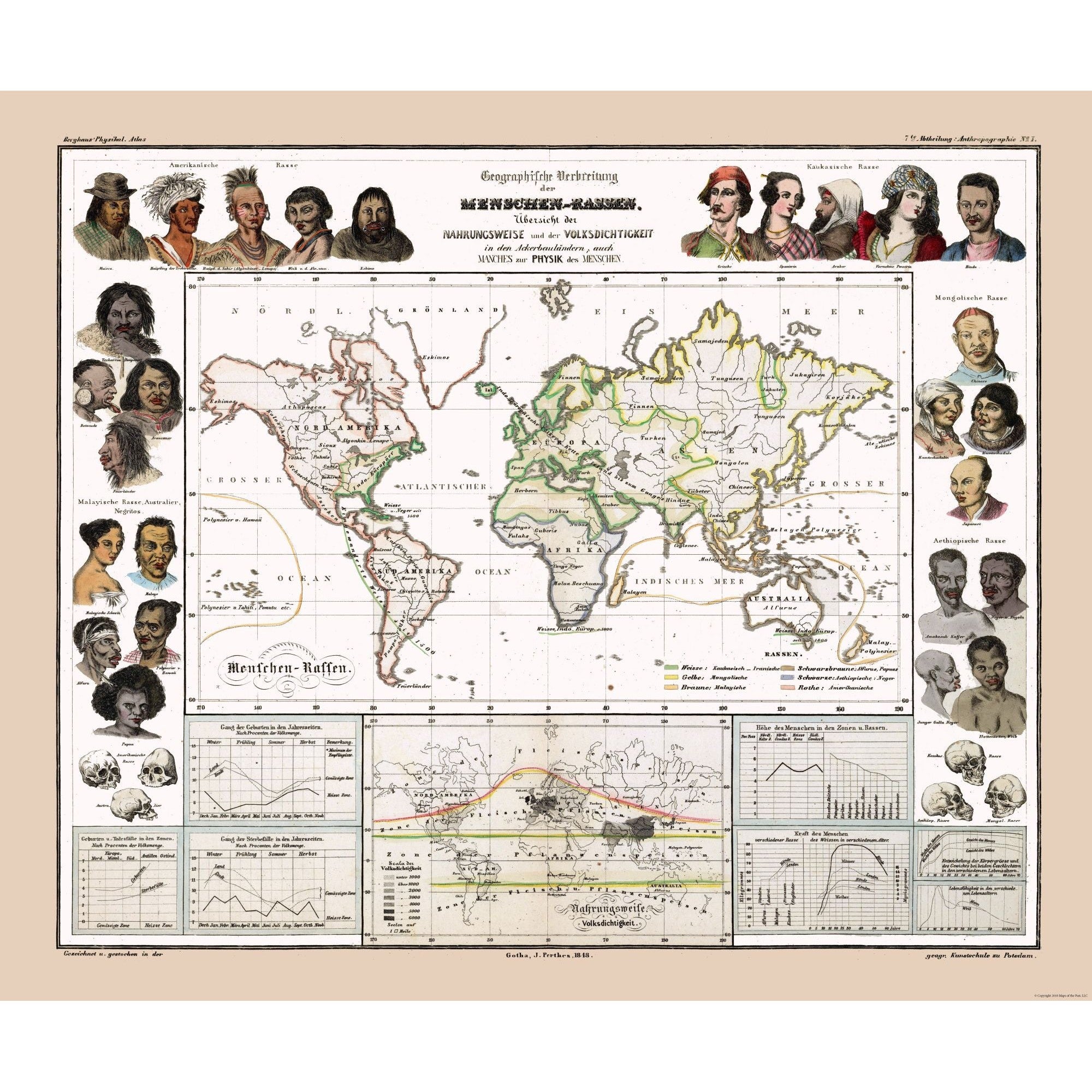 Historic Map - World Human Races - Perthes 1848 - 27.60 x 23 - Vintage ...