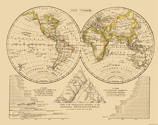 Historic Map - North Pole South Pole - 29.13 x 23 - Vintage Wall Art