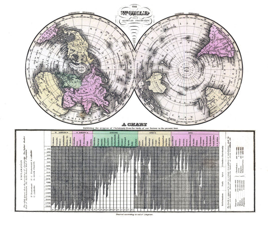 Historic Map - World Progress of Christianity - 27.32 x 23 - Vintage Wall Art