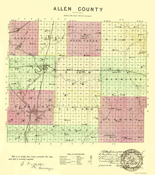 Historic County Map - Allen County Kansas - Everts 1887 - 23 x 26.03 - Vintage Wall Art