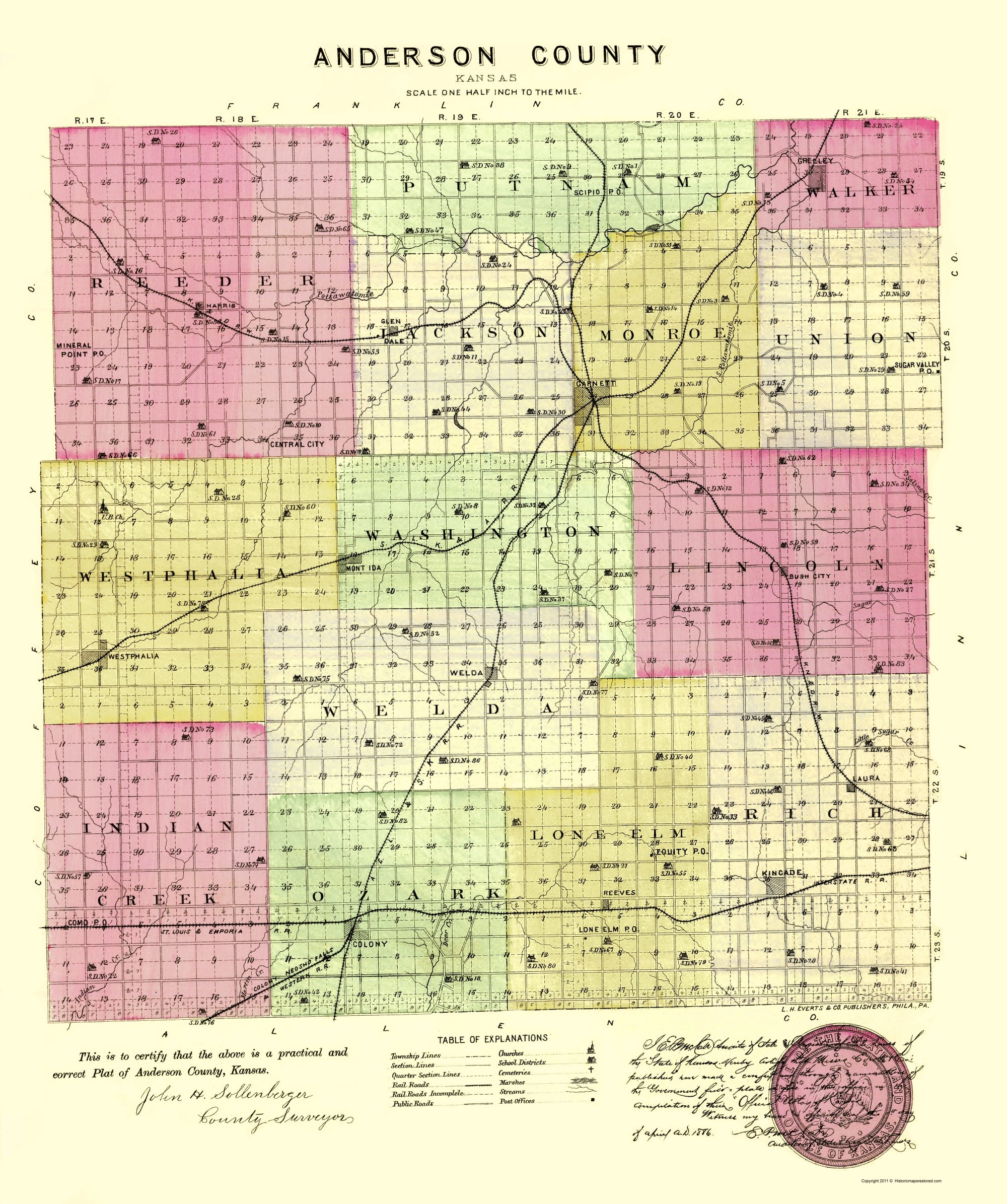 Historic County Map - Anderson County Kansas - Everts 1887 - 23 x 27.5 ...