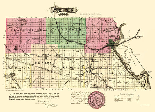 Historic County Map - Atchison County Kansas - Everts 1887 - 23 x 31.78 - Vintage Wall Art