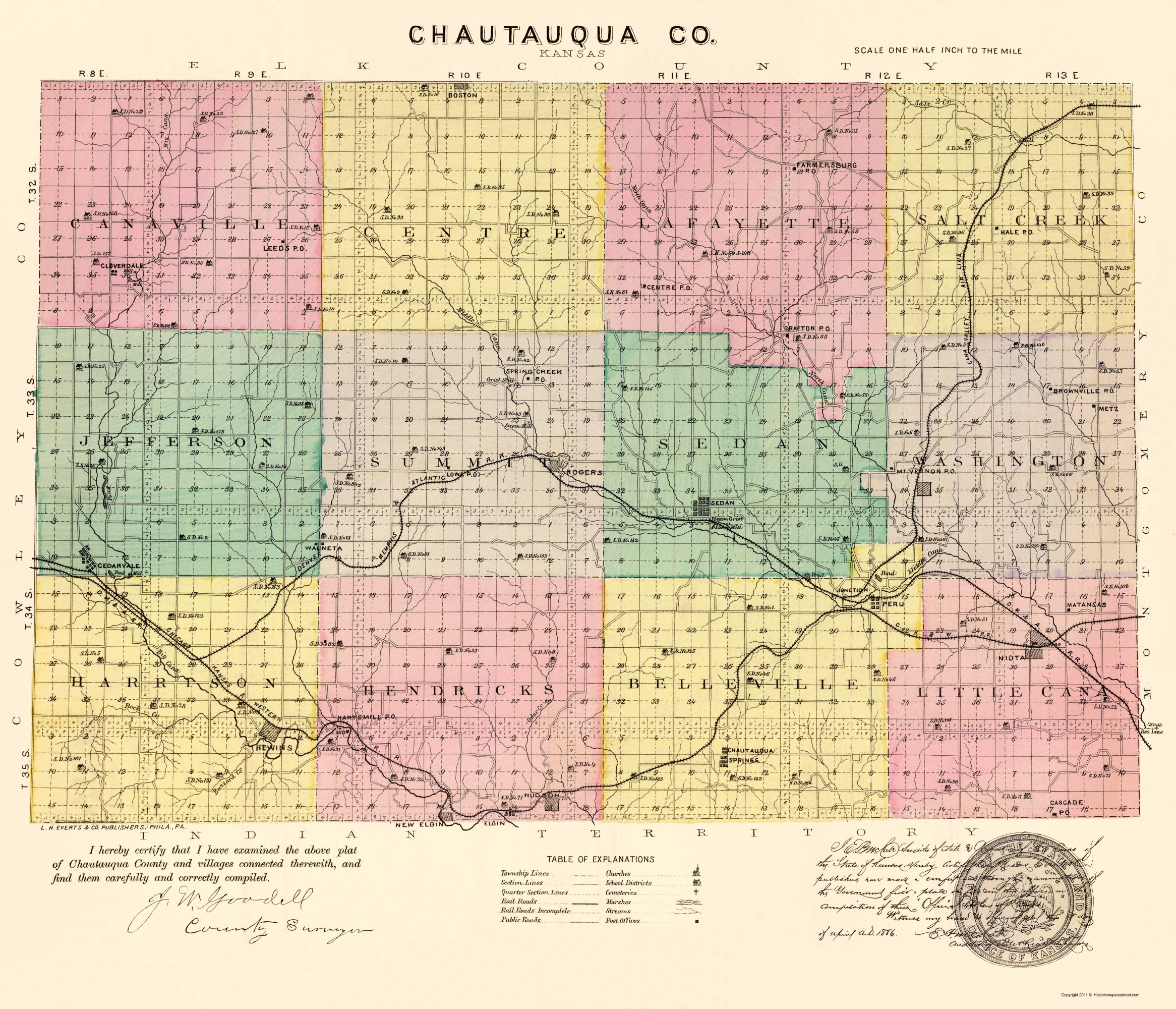 Historic County Map - Chautauqua County Kansas - Everts 1887 - 23 x 26 ...