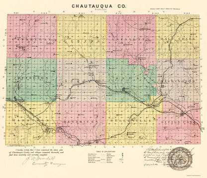 Historic County Map - Chautauqua County Kansas - Everts 1887 - 23 x 26.81 - Vintage Wall Art