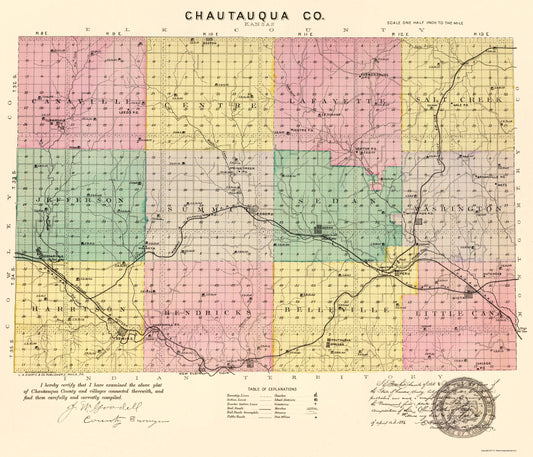 Historic County Map - Chautauqua County Kansas - Everts 1887 - 23 x 26.81 - Vintage Wall Art