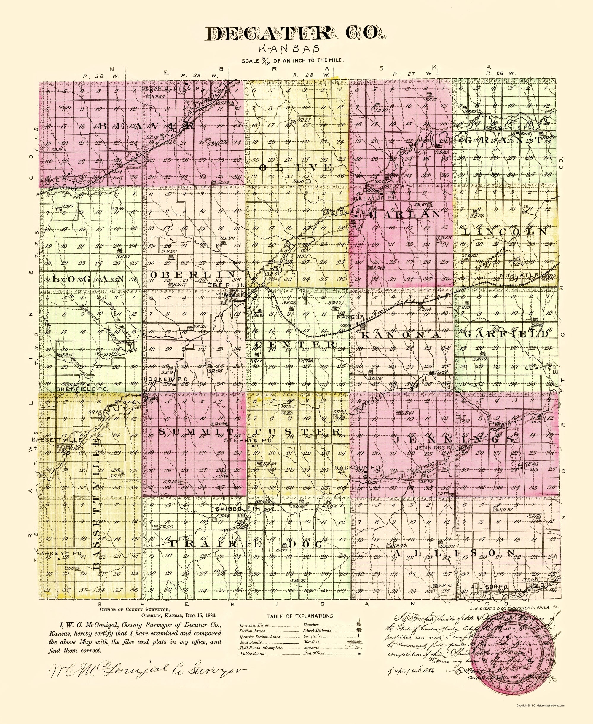Historic County Map - Decatur County Kansas - Everts 1887 - 23 x 28.10 ...