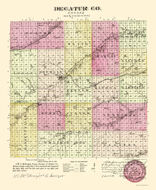 Historic County Map - Decatur County Kansas - Everts 1887 - 23 x 28.10 - Vintage Wall Art