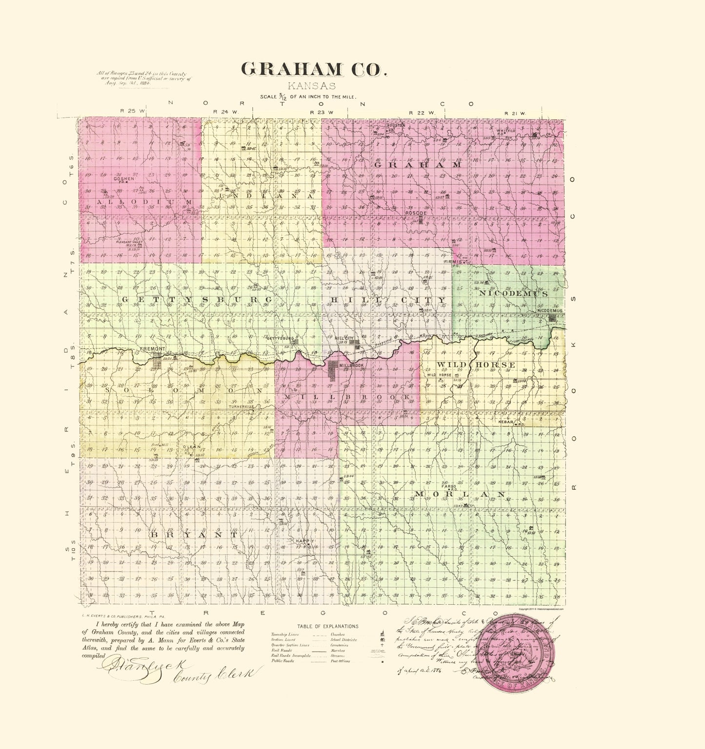 Historic County Map - Graham County Kansas - Everts 1887 - 23 x 24.46 - Vintage Wall Art