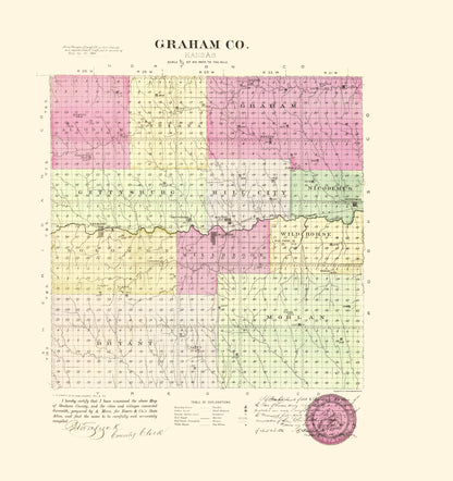 Historic County Map - Graham County Kansas - Everts 1887 - 23 x 24.46 - Vintage Wall Art