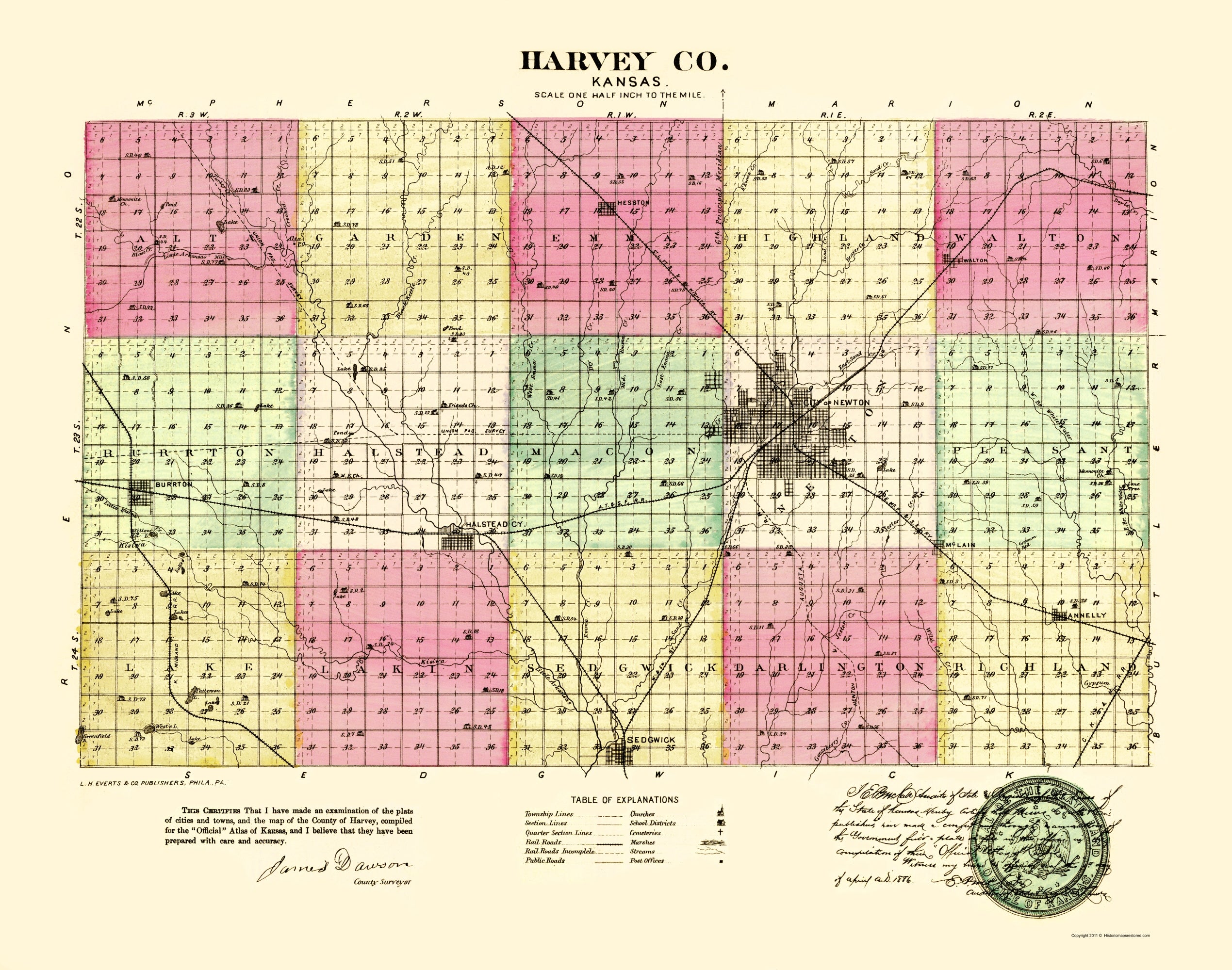 Historic County Map - Harvey County Kansas - Everts 1887 - 23 X 29.20 