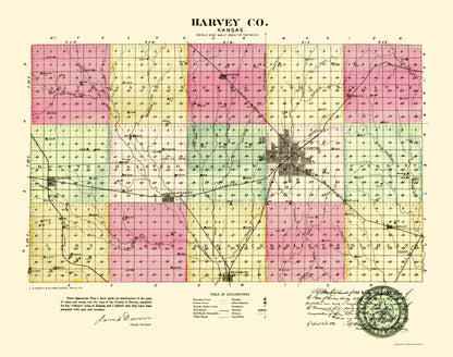 Historic County Map - Harvey County Kansas - Everts 1887 - 23 x 29.20 - Vintage Wall Art