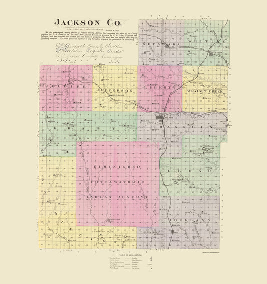 Historic County Map - Jackson County Kansas - Everts 1887 - 23 x 24.52 - Vintage Wall Art