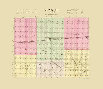 Historic County Map - Kiowa County Kansas - Everts 1887 - 23 x 26.56 - Vintage Wall Art