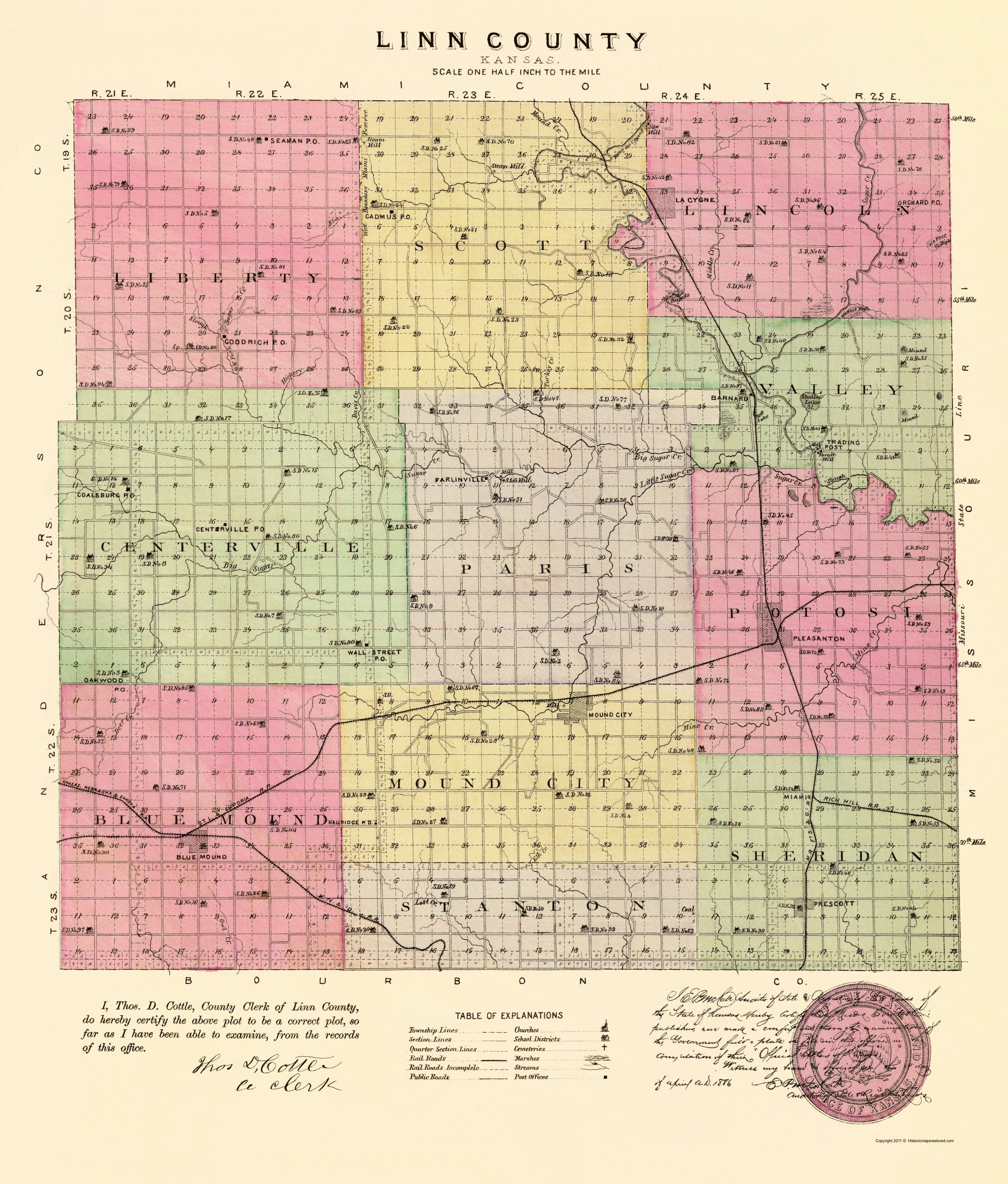 Historic County Map - Linn County Kansas - Everts 1887 - 23 x 27.03 ...