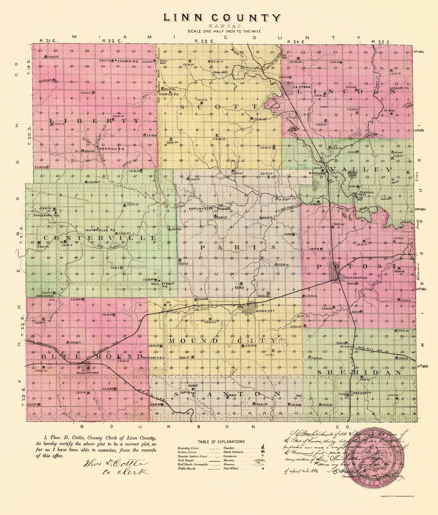 Historic County Map - Linn County Kansas - Everts 1887 - 23 x 27.03 - Vintage Wall Art