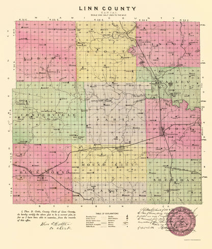 Historic County Map - Linn County Kansas - Everts 1887 - 23 x 27.03 - Vintage Wall Art