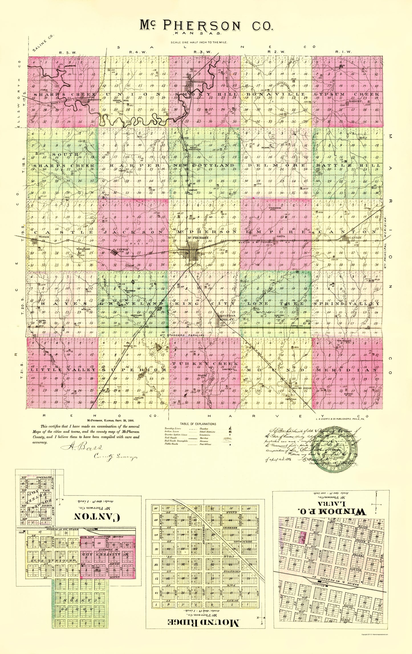 Historic County Map - Mcpherson County Kansas - Everts 1887 - 23 x 36.51 - Vintage Wall Art