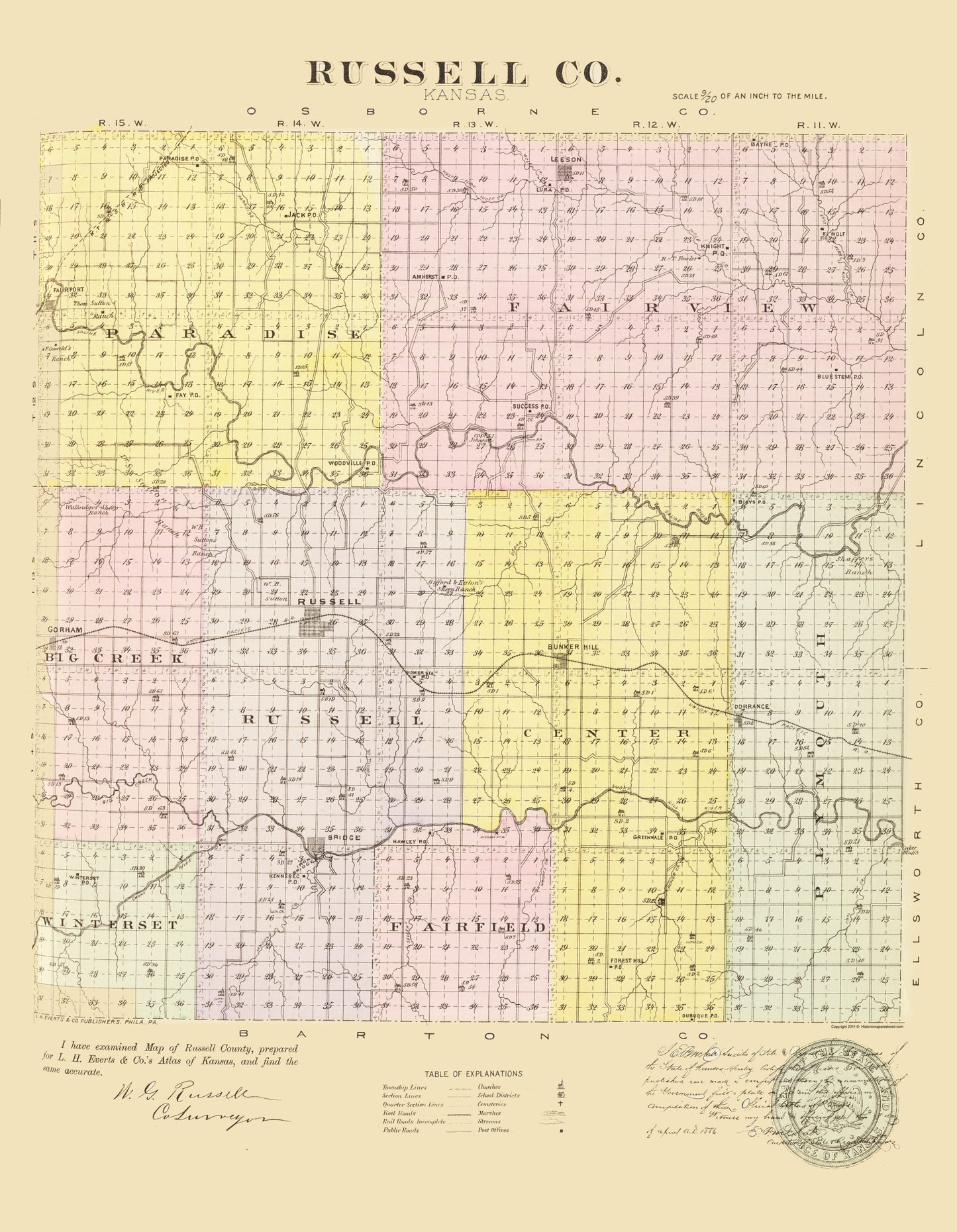 Historic County Map - Russell County Kansas - Everts 1887 - 23 x 29.62 - Vintage Wall Art