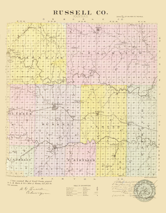 Historic County Map - Russell County Kansas - Everts 1887 - 23 x 29.62 - Vintage Wall Art