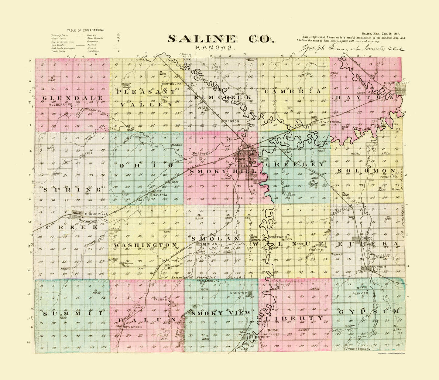 Historic County Map - Saline County Kansas - Everts 1887 - 23 x 26.56 - Vintage Wall Art