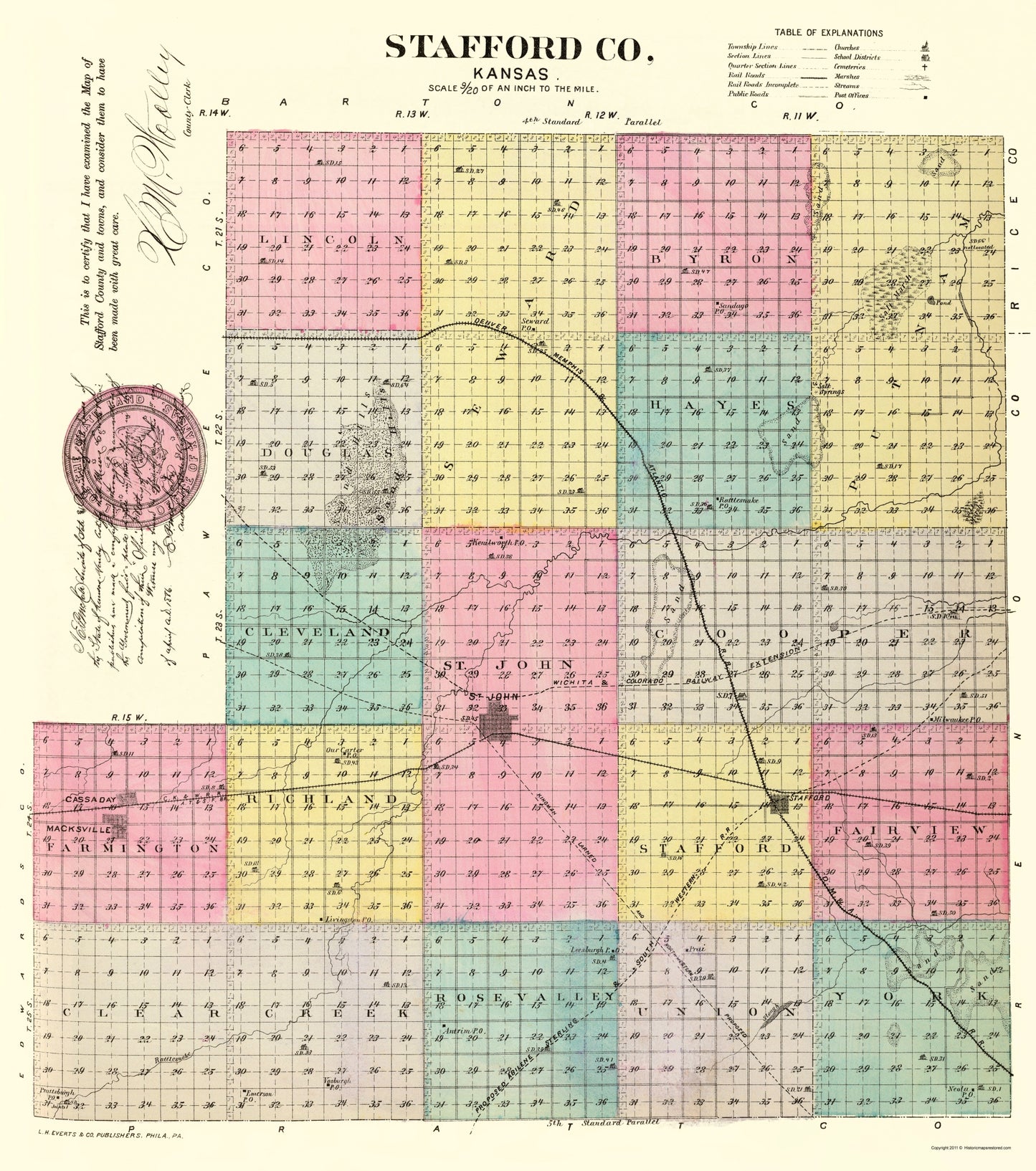 Historic County Map - Stafford County Kansas - Everts 1887 - 23 x 26.02 - Vintage Wall Art