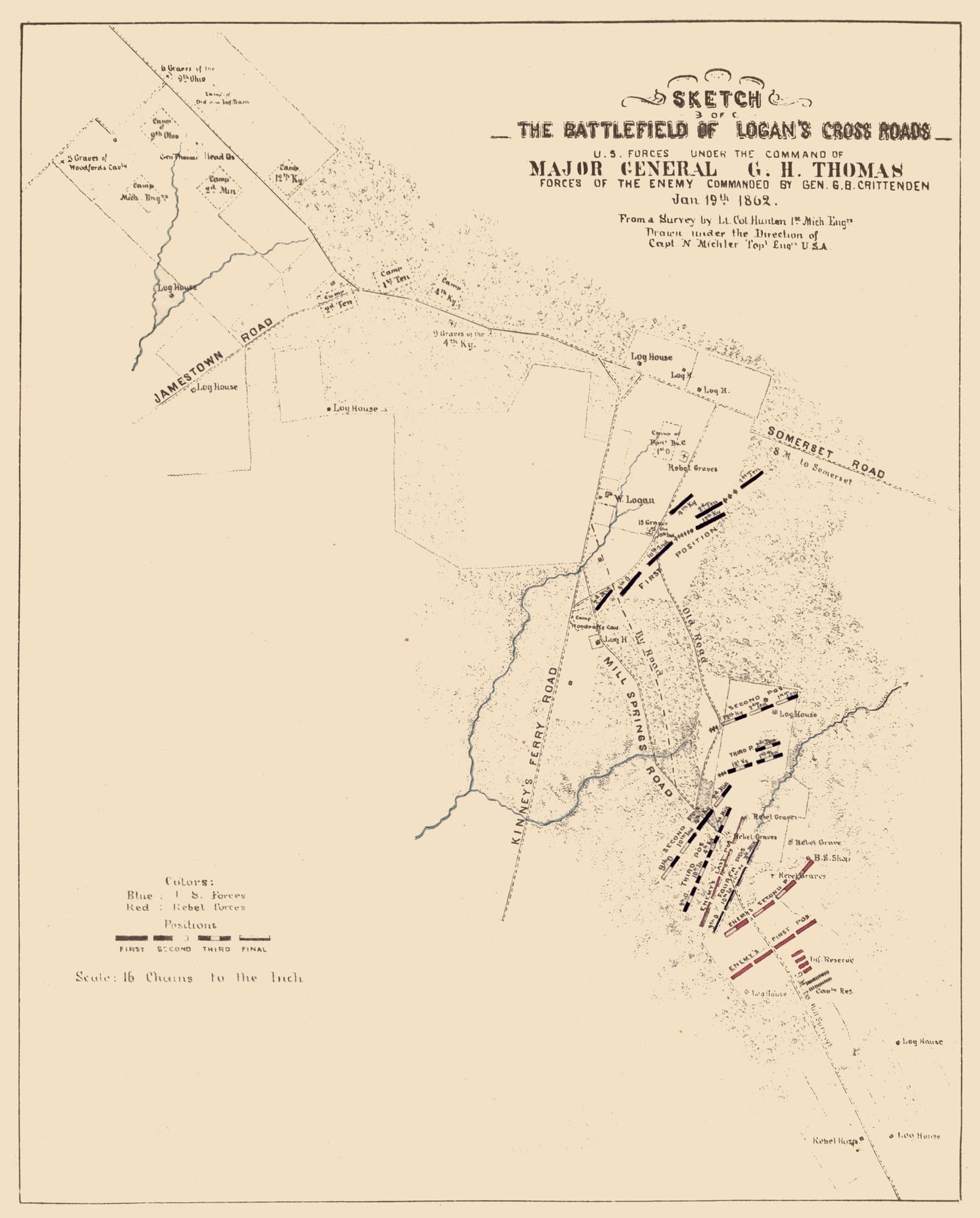 Historical Civil War Map - Logans Cross Roads Kentucky Battlefield - Michler 1862 - 23 x 28.60 - Vintage Wall Art