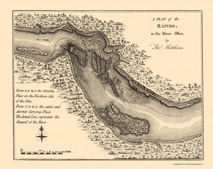 Historic Nautical Map - Ohio River Rapids Plan - Hutchins 1778 - 23 x 28.89 - Vintage Wall Art