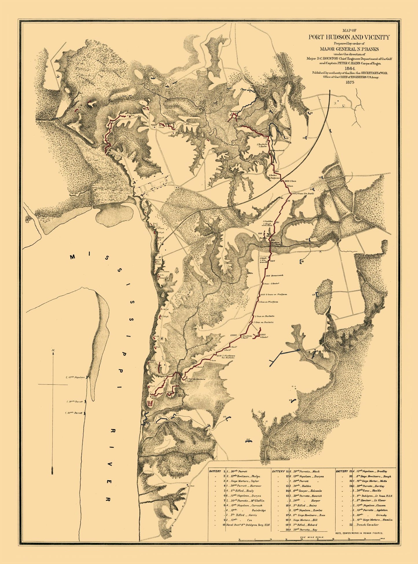 Historical Civil War Map - Port Hudson Louisiana - Houston 1875 - 23 x 30.98 - Vintage Wall Art