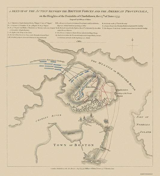 Historic Revolutionary War Map - Bunker Hill Boston Massachusetts Battle - Jefferys 1775 - 23 x 29 - Vintage Wall Art