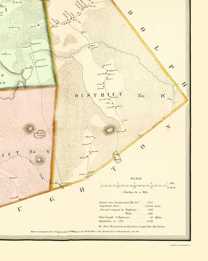 Historic City Map - Canton Massachusetts - Kollners 1855 - 23 x 28.87 - Vintage Wall Art