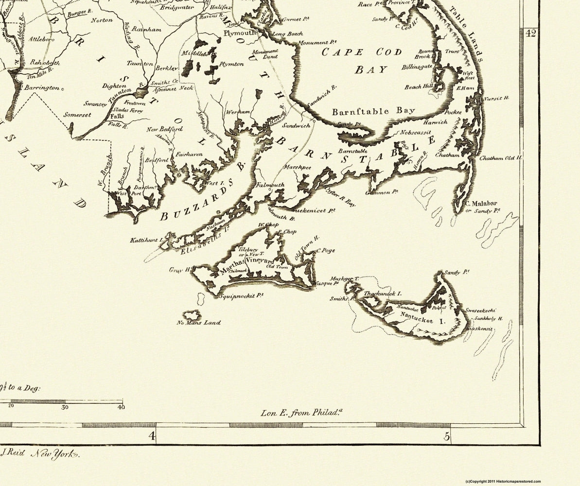 Historic State Map - Massachusetts - Reid 1796 - 27.44 x 23 - Vintage Wall Art