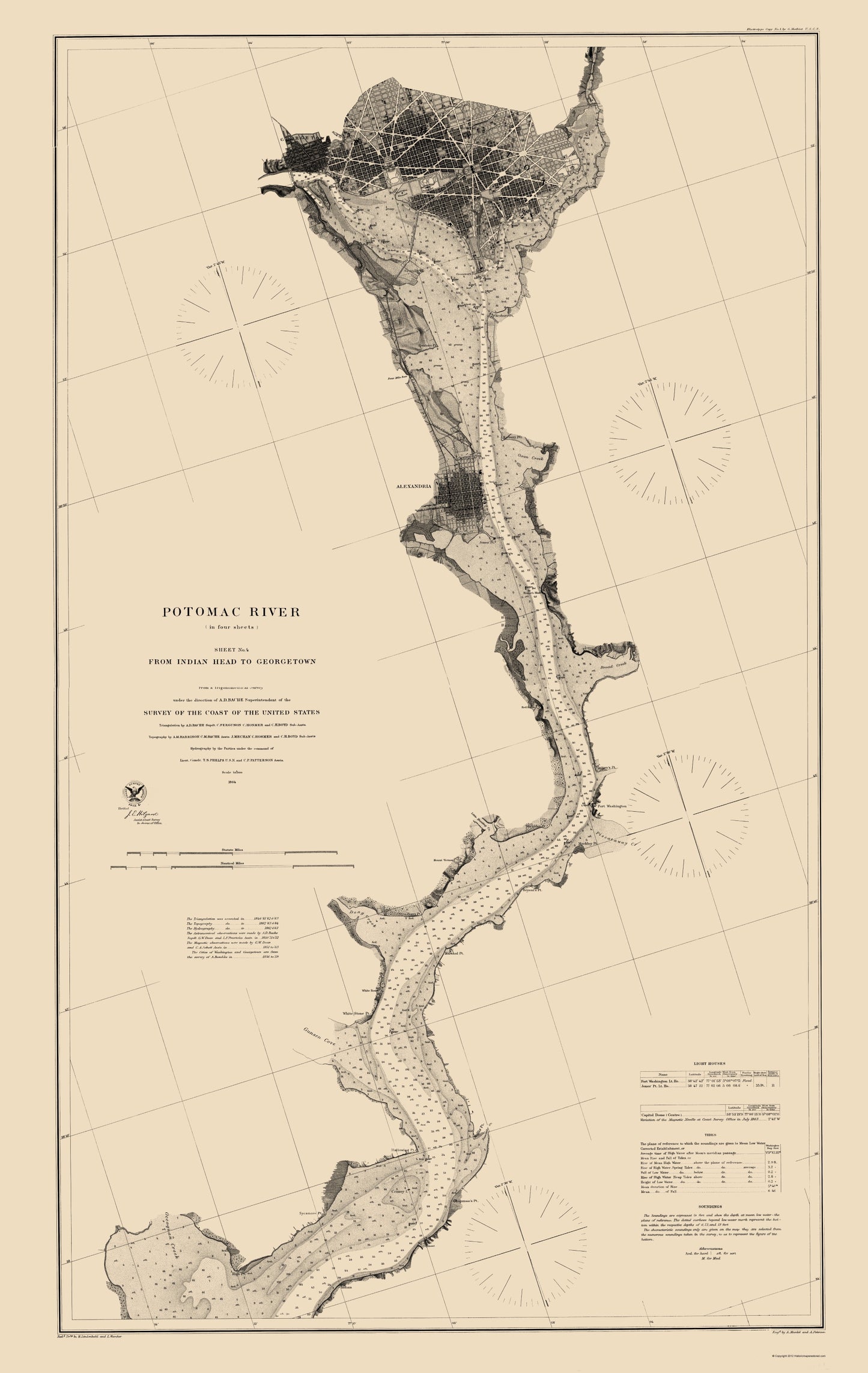 Historic Nautical Map - Potomac River Sheet - USCS 1864 - 23 x 36.38 - Vintage Wall Art