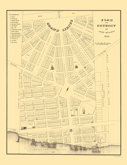 Historic City Map - Detroit Michigan Plan - Mullet 1830 - 23 x 29.97 - Vintage Wall Art