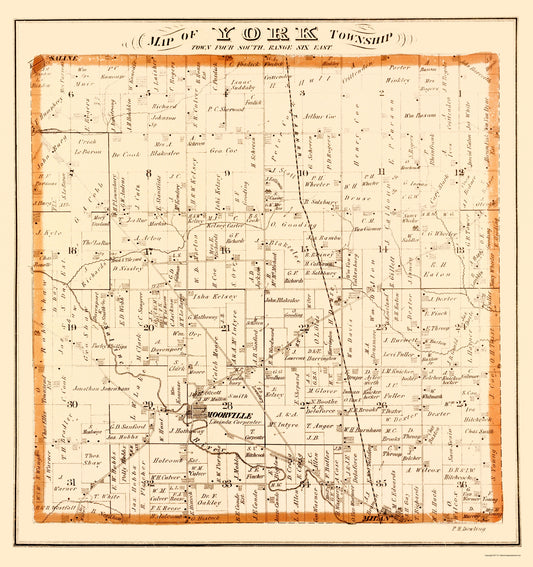 Historic County Map - York County Michigan - Everts 1874 - Vintage Wall Art