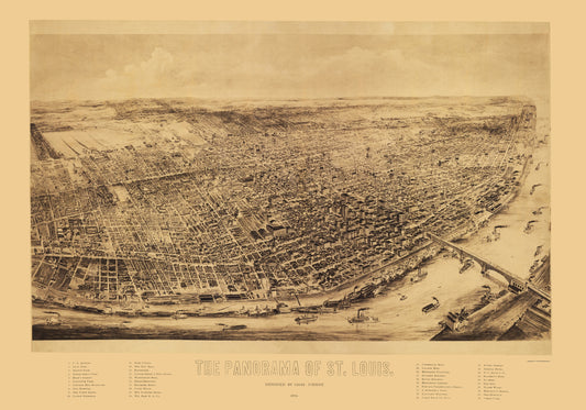 Historic Panoramic View - St Louis Missouri - Juehne 1894 - 23 x 32.88 - Vintage Wall Art
