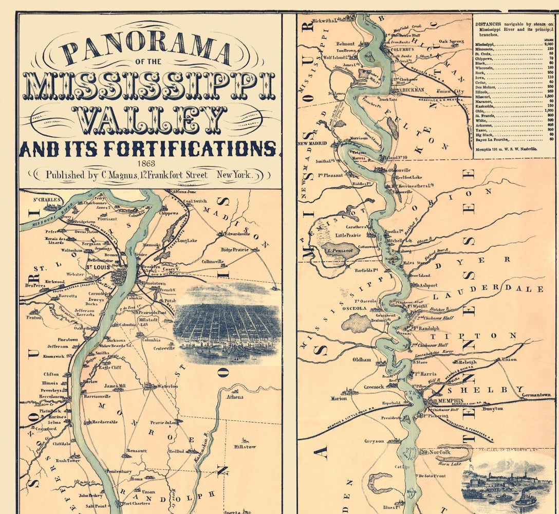 Historic War Map - Mississippi Valley Fortifications - Magnus 1863 - 25.06 x 23 - Vintage Wall Art