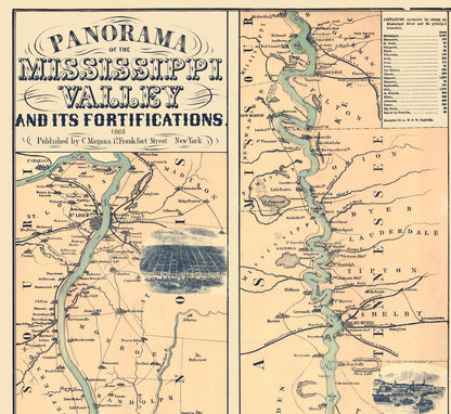 Historic War Map - Mississippi Valley Fortifications - Magnus 1863 - 25.06 x 23 - Vintage Wall Art