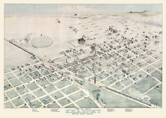 Historic Panoramic View - Kearney Nebraska - Koch 1881 - 32.38 x 23 - Vintage Wall Art
