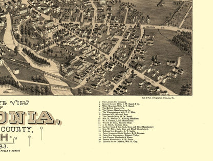 Historic Panoramic View - Laconia New Hampshire - Poole 1883 - 30.48 x 23 - Vintage Wall Art