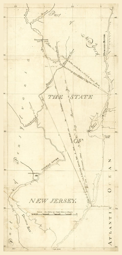 Historic State Map - New Jersey - 1775 - 23 x 48 - Vintage Wall Art