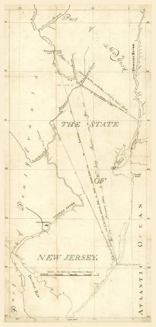 Historic State Map - New Jersey - 1775 - 23 x 48 - Vintage Wall Art