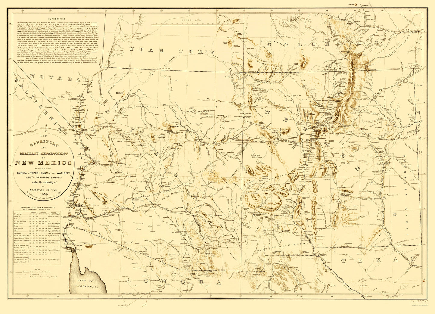 Topographical Map - New Mexico Territory New Mexico Arizona - Dougal 1859 - 23 x 31.86 - Vintage Wall Art